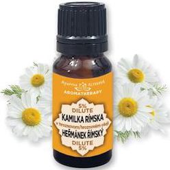 Esenciálne oleje Altevita Pomaranč 10ml