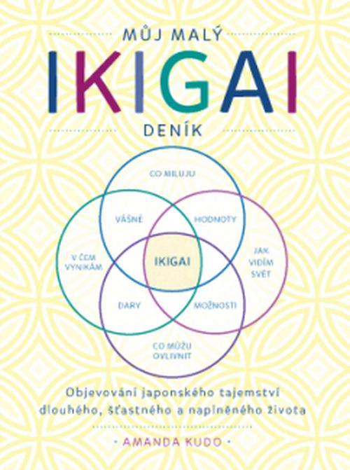 Anag Můj malý IKIGAI deník – Objevování japonského tajemství dlouhého, šťastného a naplněného života - Amanda Kudo