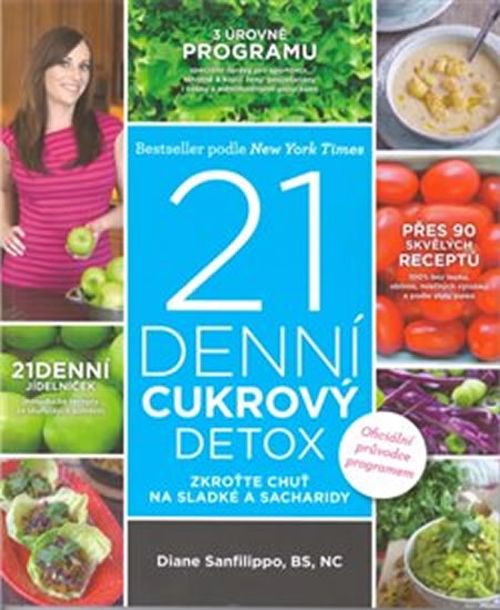 Anag 21-dňový cukrový detox – skroťte chuť na sladké a sacharidy - Diane Sanfilippo